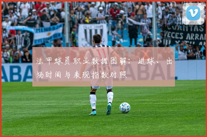 法甲球员职业数据图解：进球、出场时间与表现指数对照